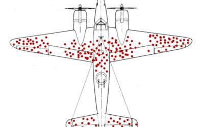 5 reasons Why Avoiding Survivorship Bias in Business Can Help you Achieve Results